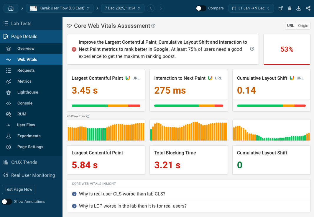 Tech SEO & UX: Core Web Vitals & Ranking Best Practices