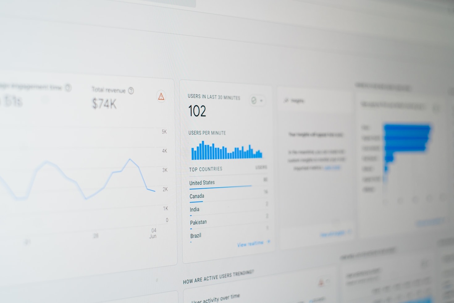 How to Stay Updated in the SEO World