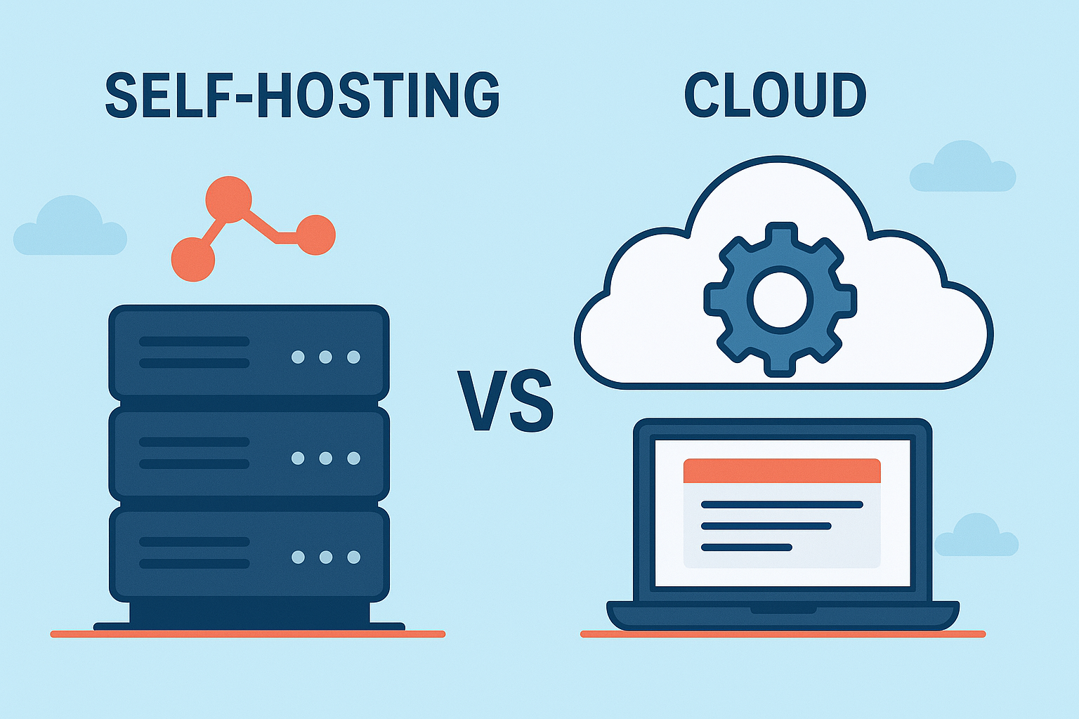 Self-Hosting vs Managed Cloud: Cost, Privacy & Control