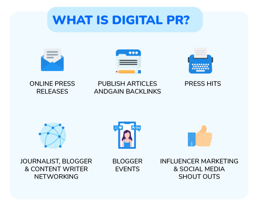 How to Use Data-Driven Digital PR for High-Impact Backlinks